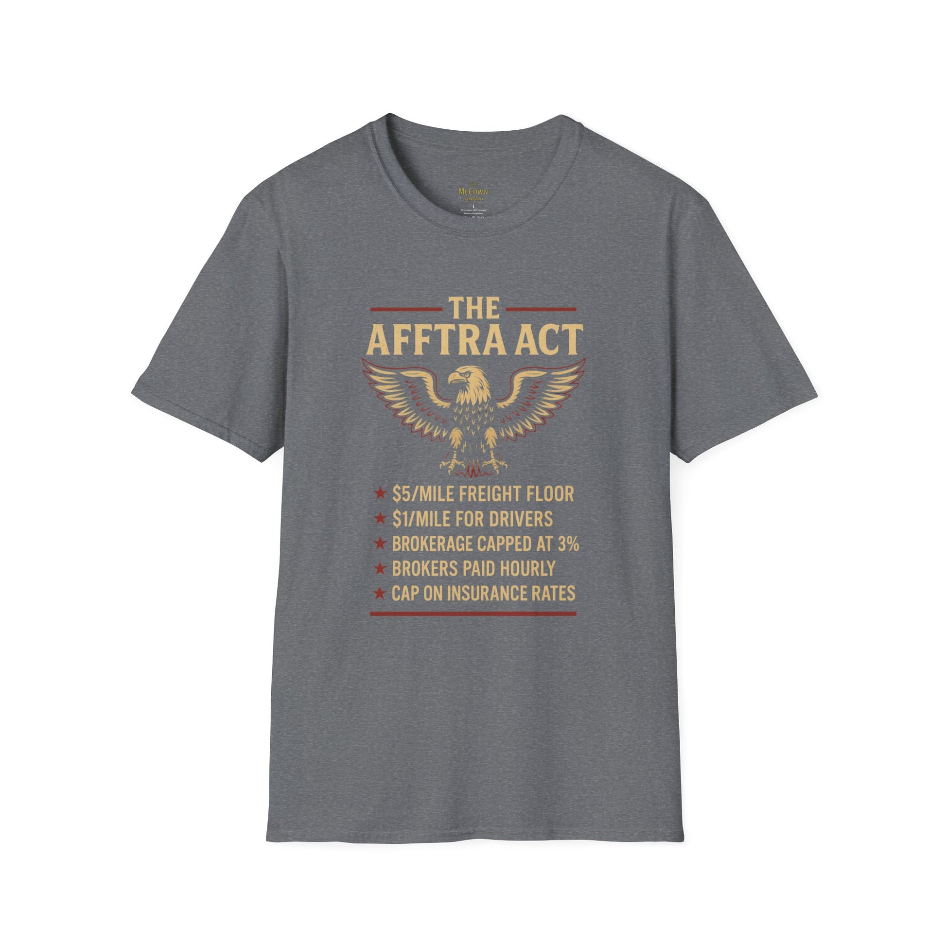 AFFTRA ACT FRONT #003