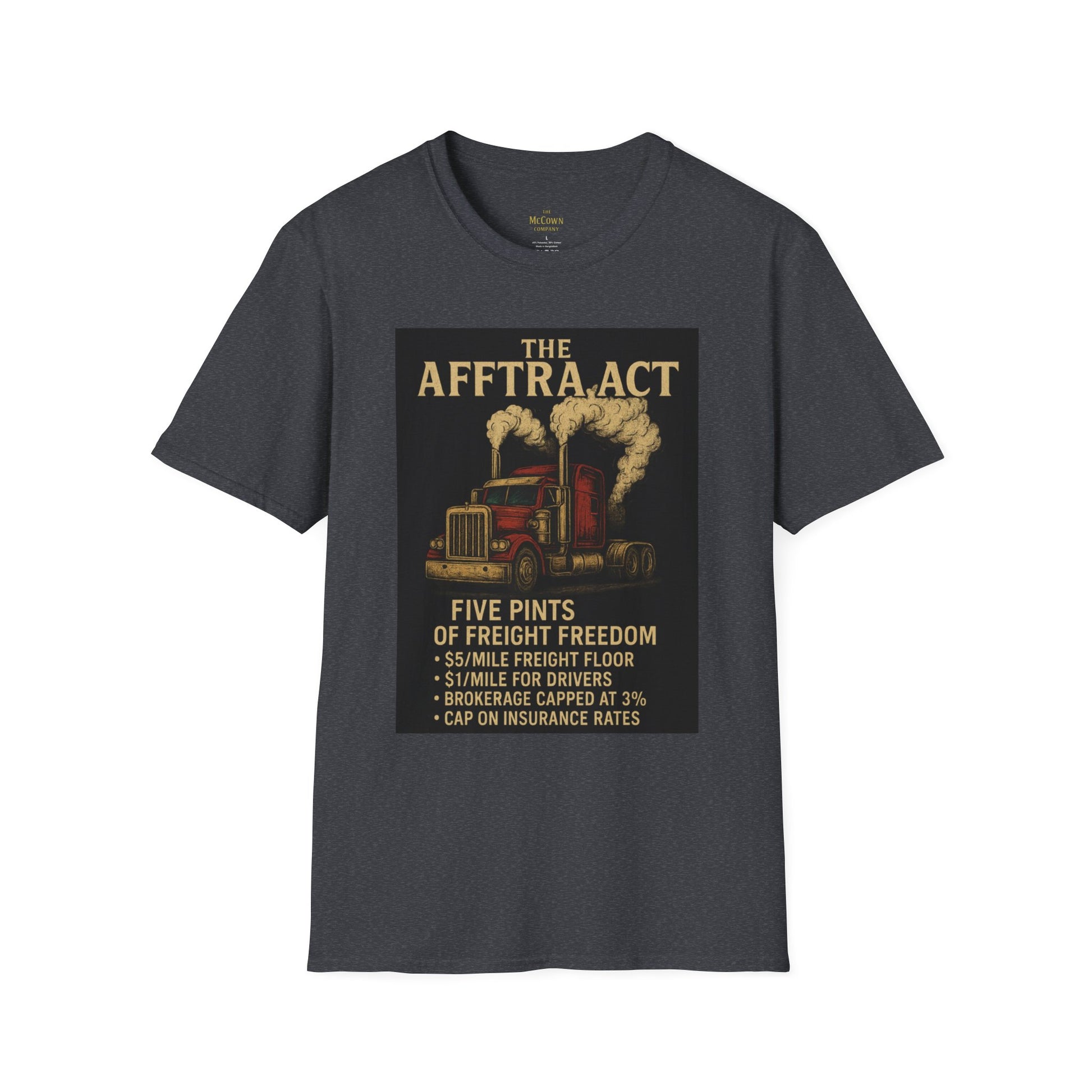 AFFTRA ACT #000