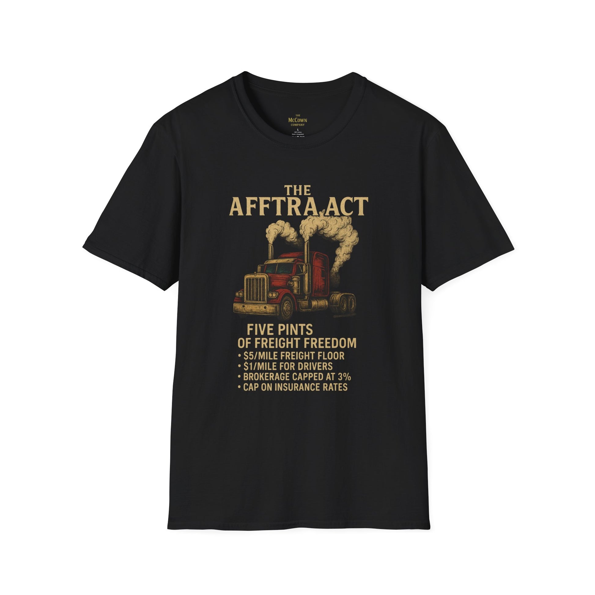 AFFTRA ACT #000