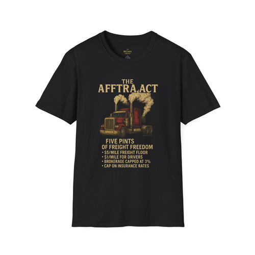 AFFTRA ACT #000