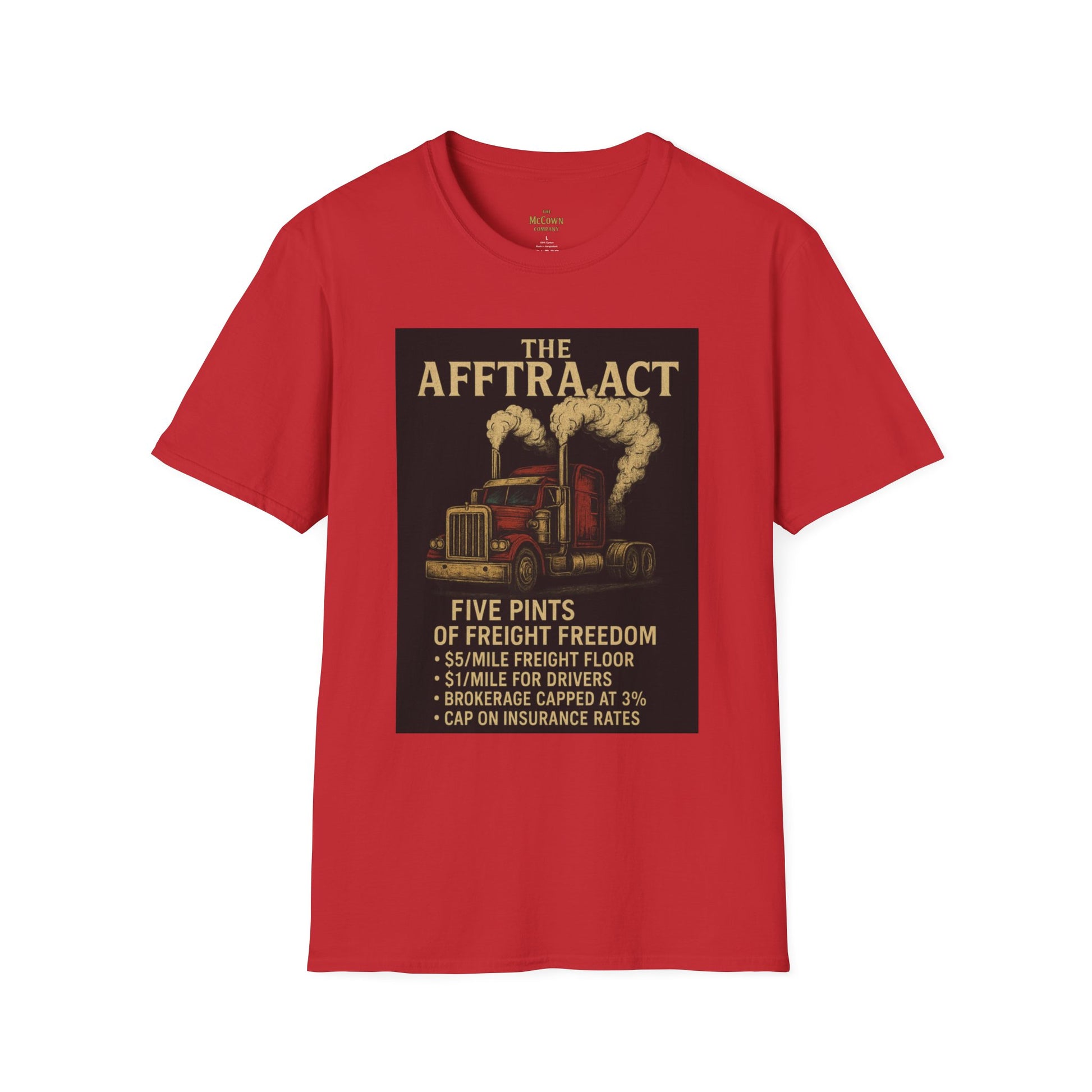 AFFTRA ACT #000