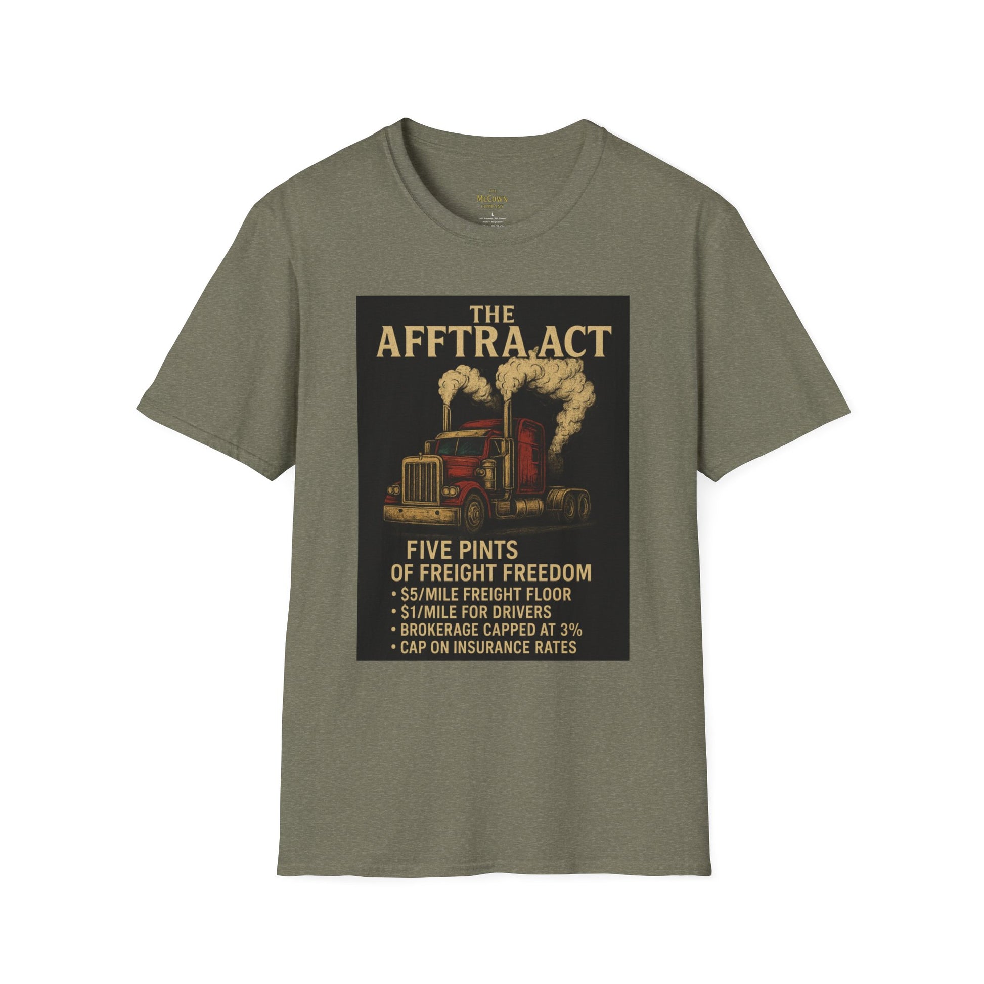 AFFTRA ACT #000